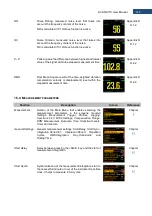 Preview for 140 page of Svantek Shawcity SVAN 977C User Manual