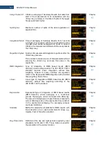 Preview for 141 page of Svantek Shawcity SVAN 977C User Manual