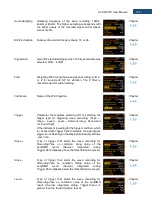 Preview for 148 page of Svantek Shawcity SVAN 977C User Manual