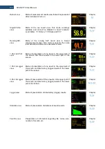 Preview for 155 page of Svantek Shawcity SVAN 977C User Manual