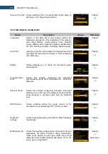 Preview for 159 page of Svantek Shawcity SVAN 977C User Manual