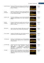 Preview for 164 page of Svantek Shawcity SVAN 977C User Manual