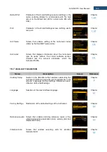 Preview for 166 page of Svantek Shawcity SVAN 977C User Manual