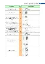 Preview for 184 page of Svantek Shawcity SVAN 977C User Manual