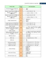 Preview for 186 page of Svantek Shawcity SVAN 977C User Manual