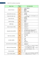 Preview for 187 page of Svantek Shawcity SVAN 977C User Manual