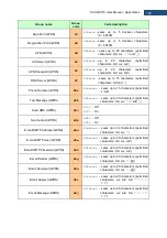 Preview for 188 page of Svantek Shawcity SVAN 977C User Manual