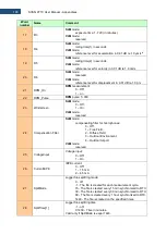 Preview for 193 page of Svantek Shawcity SVAN 977C User Manual