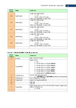 Preview for 194 page of Svantek Shawcity SVAN 977C User Manual