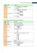 Preview for 198 page of Svantek Shawcity SVAN 977C User Manual