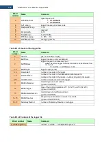 Preview for 205 page of Svantek Shawcity SVAN 977C User Manual