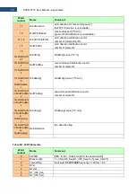 Preview for 211 page of Svantek Shawcity SVAN 977C User Manual