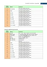 Preview for 212 page of Svantek Shawcity SVAN 977C User Manual