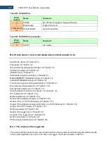 Preview for 213 page of Svantek Shawcity SVAN 977C User Manual