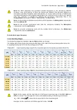 Preview for 220 page of Svantek Shawcity SVAN 977C User Manual