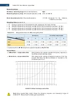 Preview for 221 page of Svantek Shawcity SVAN 977C User Manual