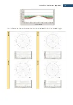 Preview for 230 page of Svantek Shawcity SVAN 977C User Manual