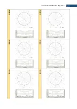 Preview for 232 page of Svantek Shawcity SVAN 977C User Manual