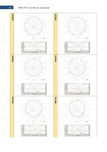 Preview for 233 page of Svantek Shawcity SVAN 977C User Manual