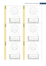 Preview for 234 page of Svantek Shawcity SVAN 977C User Manual