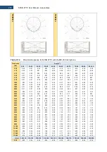 Preview for 235 page of Svantek Shawcity SVAN 977C User Manual