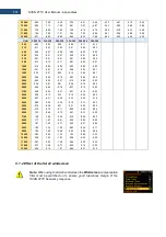 Preview for 237 page of Svantek Shawcity SVAN 977C User Manual