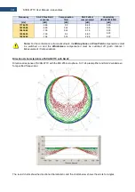 Preview for 241 page of Svantek Shawcity SVAN 977C User Manual