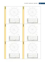 Preview for 242 page of Svantek Shawcity SVAN 977C User Manual