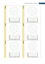 Preview for 244 page of Svantek Shawcity SVAN 977C User Manual