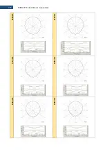 Preview for 245 page of Svantek Shawcity SVAN 977C User Manual