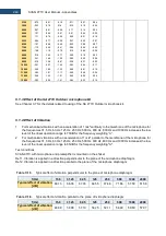 Preview for 249 page of Svantek Shawcity SVAN 977C User Manual