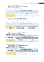 Preview for 252 page of Svantek Shawcity SVAN 977C User Manual