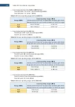 Preview for 253 page of Svantek Shawcity SVAN 977C User Manual