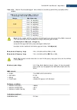 Preview for 258 page of Svantek Shawcity SVAN 977C User Manual