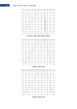 Preview for 261 page of Svantek Shawcity SVAN 977C User Manual