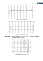 Preview for 266 page of Svantek Shawcity SVAN 977C User Manual