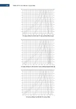 Preview for 267 page of Svantek Shawcity SVAN 977C User Manual