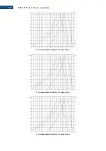 Preview for 269 page of Svantek Shawcity SVAN 977C User Manual