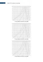 Preview for 271 page of Svantek Shawcity SVAN 977C User Manual