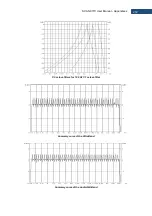 Preview for 272 page of Svantek Shawcity SVAN 977C User Manual