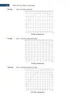 Preview for 275 page of Svantek Shawcity SVAN 977C User Manual