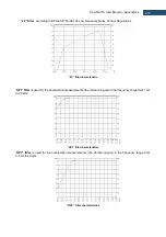 Preview for 276 page of Svantek Shawcity SVAN 977C User Manual