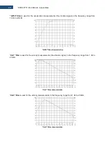 Preview for 277 page of Svantek Shawcity SVAN 977C User Manual