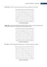 Preview for 278 page of Svantek Shawcity SVAN 977C User Manual