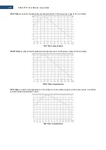 Preview for 279 page of Svantek Shawcity SVAN 977C User Manual