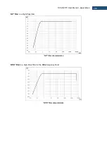 Preview for 280 page of Svantek Shawcity SVAN 977C User Manual