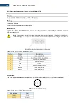 Preview for 281 page of Svantek Shawcity SVAN 977C User Manual