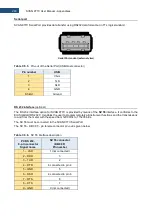 Preview for 283 page of Svantek Shawcity SVAN 977C User Manual