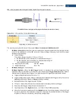 Preview for 284 page of Svantek Shawcity SVAN 977C User Manual