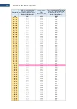 Preview for 293 page of Svantek Shawcity SVAN 977C User Manual